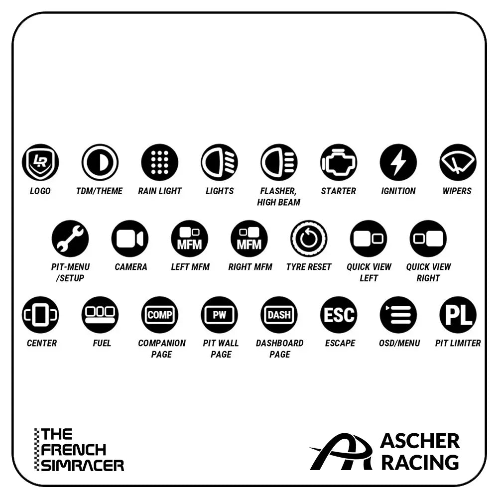 Ascher Racing x Lovely Sim Racing Button Caps - The French Simracer