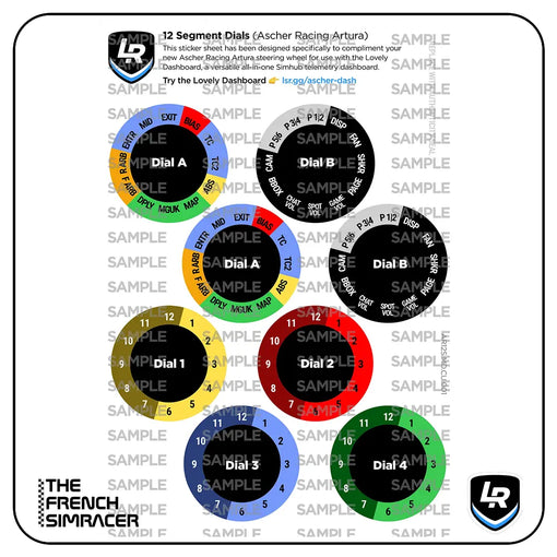 SimRacing Stickers Button Labels | The French Simracer