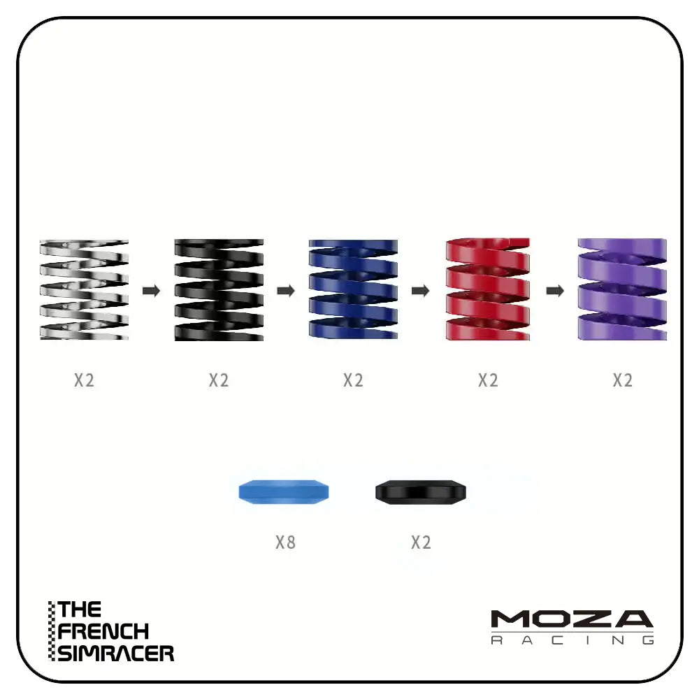 MOZA CRP2 Performance Kit – Brake Feel Expansion for CRP2 Pedals - The French Simracer