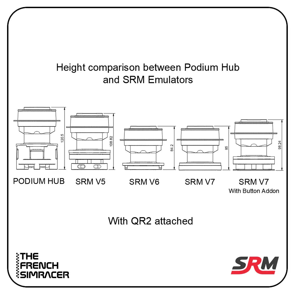 SRM - Emulator V7.22 Standard for Fanatec Wheel-Base - The French Simracer