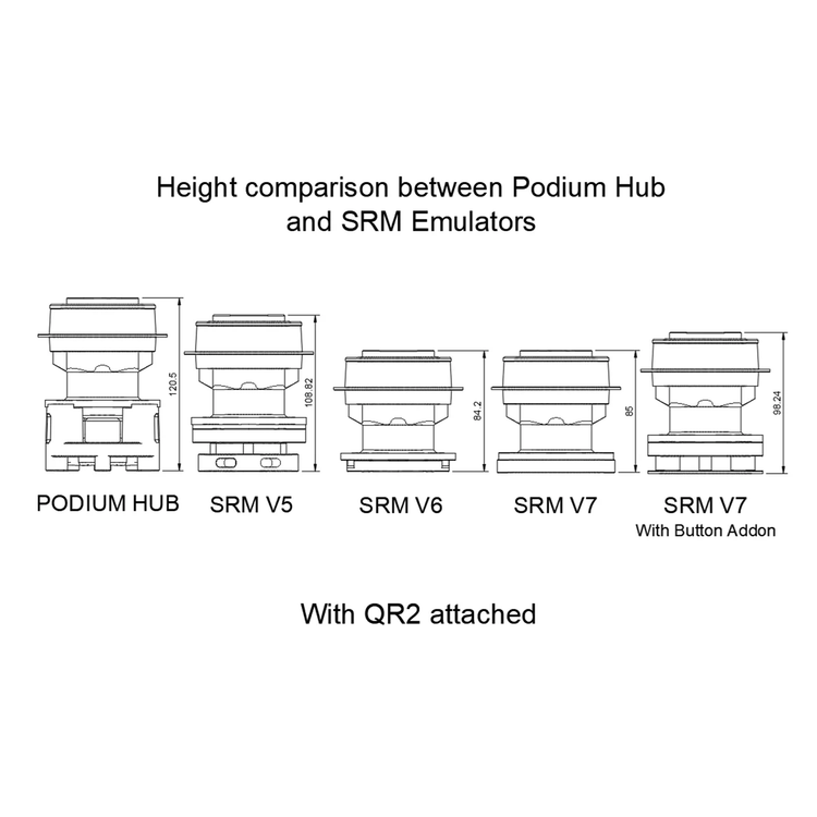 SRM Emulator V7.22 for Fanatec Wheel Base (Standard & Pro) - The French Simracer
