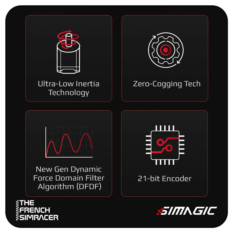 Simagic Alpha EVO Pro 18Nm - The French Simracer