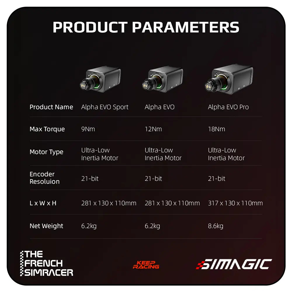 Simagic Alpha EVO Pro 18Nm - The French Simracer